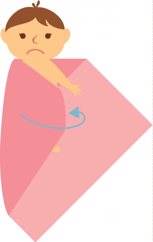 Cum-se-infasa-corect-bebelusul---Pasul-2