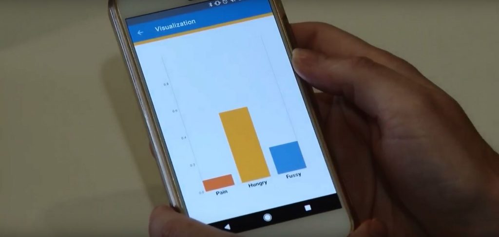 Aplicatia care traduce plansul bebelusilor