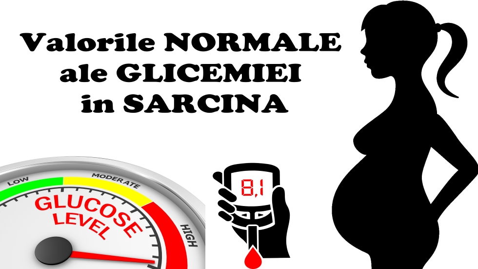 Ce valori trebuie sa aiba glicemia in sarcina - REVISTA BABY ...